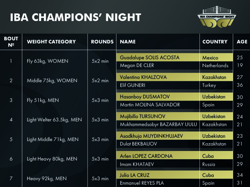 fight-card (1)