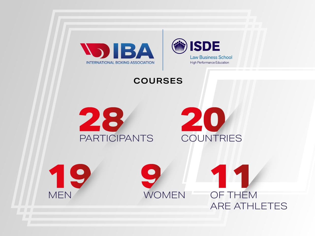 IBA AND ISDE WELCOMES 28 PARTICIPANTS TO INAUGURAL JOINT SPORTS MANAGEMENT COURSE
