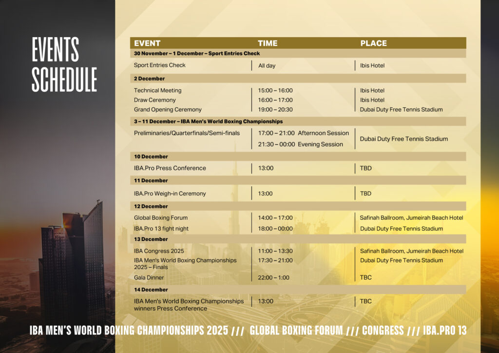 World Championships 2025 Schedule